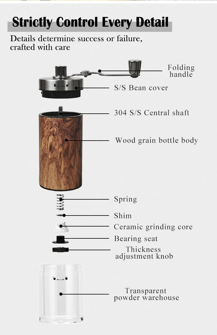 hand coffee grinders