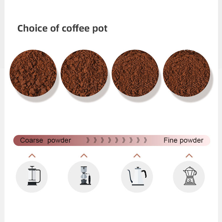 espresso grinder