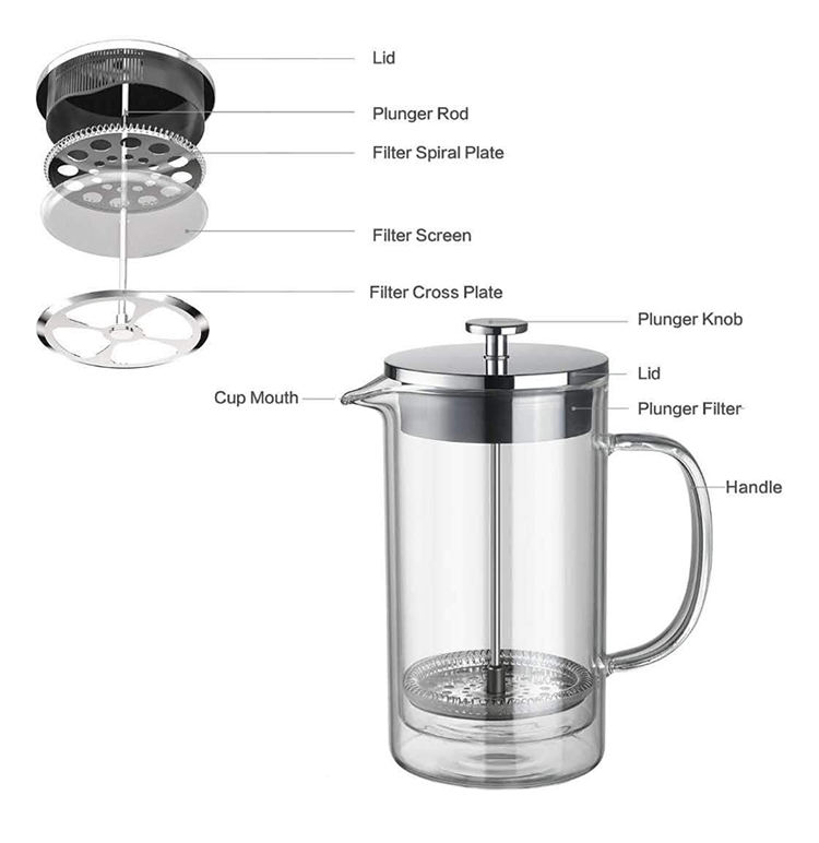 best french presses
