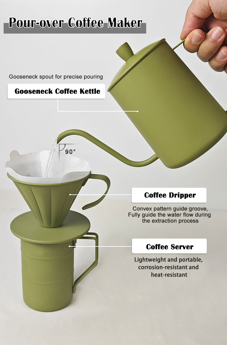 Bean Grinder for Camping