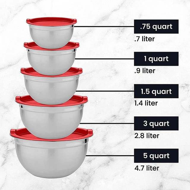 Eco-friendly Best Selling 18cm Premium Mixing Bowls Set Stainless Steel Salad Bowl With Lid For Kitchenware