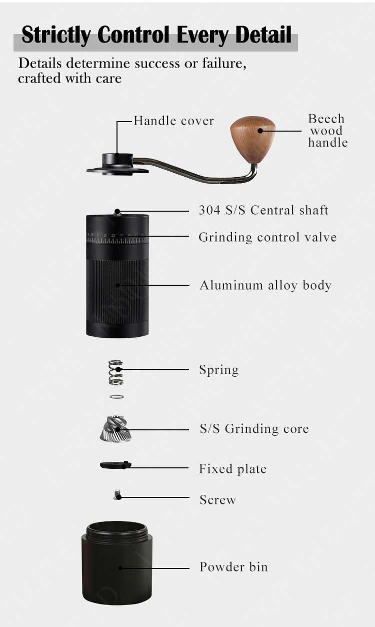 Coffee Grinder