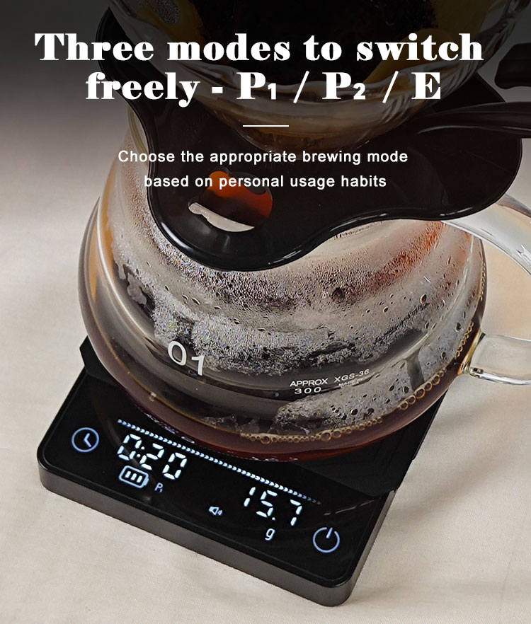 Coffee Scale