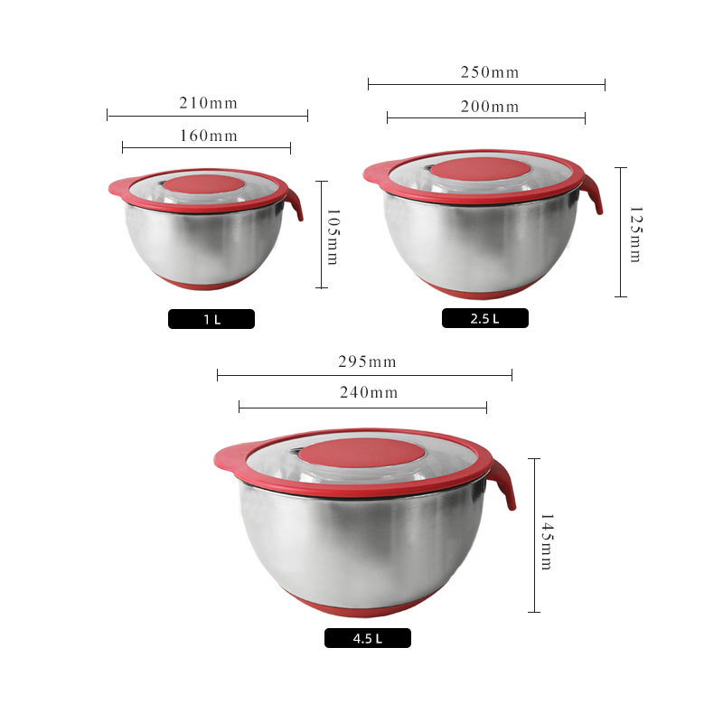 Metal Mixing with Airtight Lids