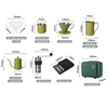 Bean Grinder for Camping