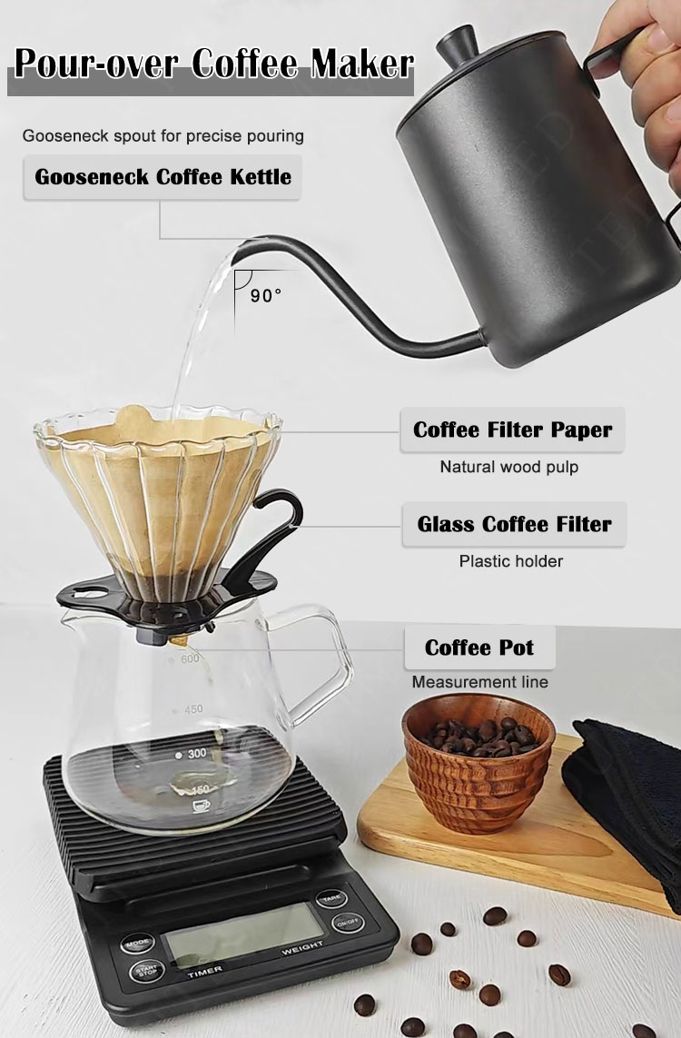 Drip Pour Over Set