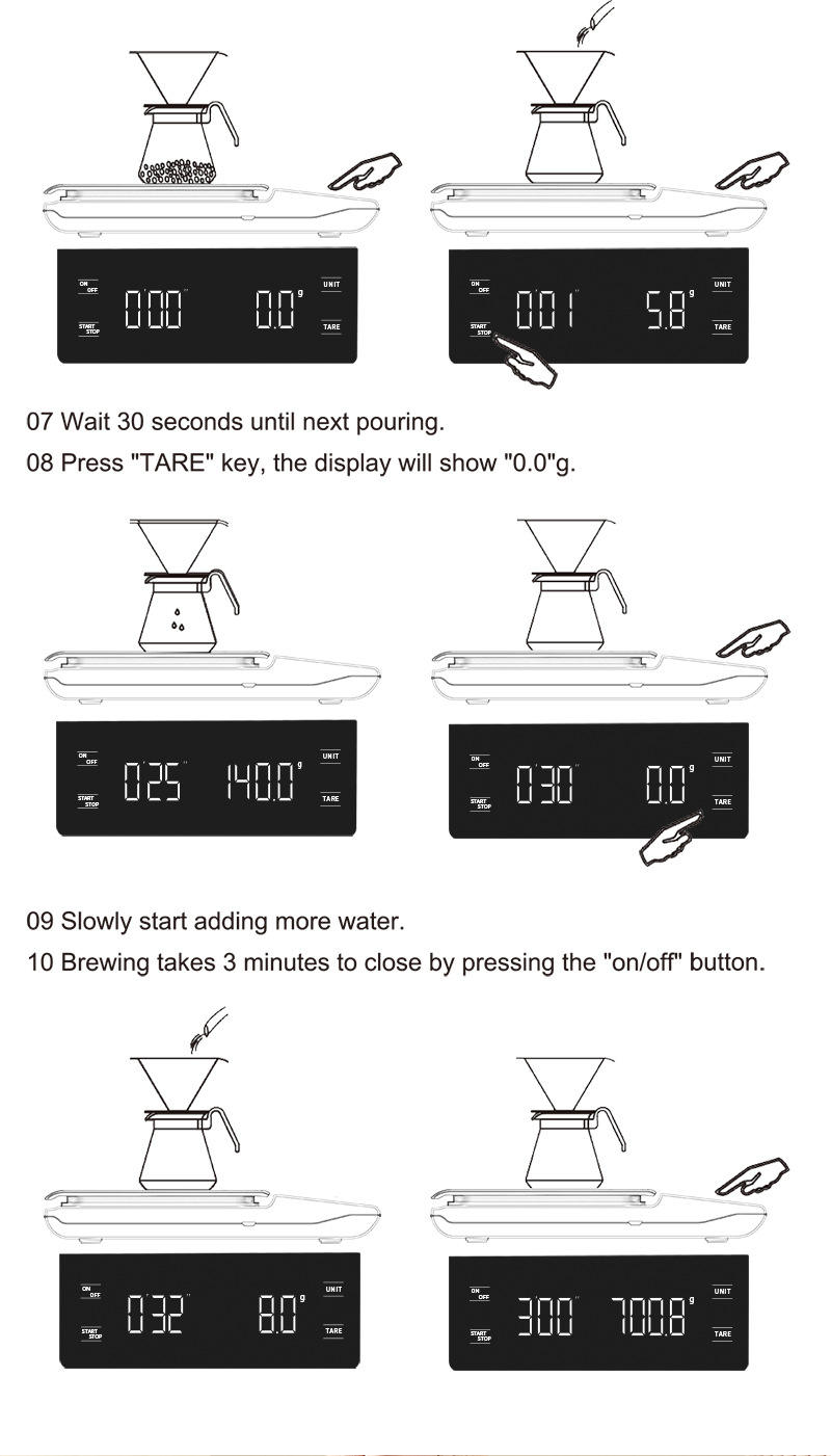 best pour over coffee scale