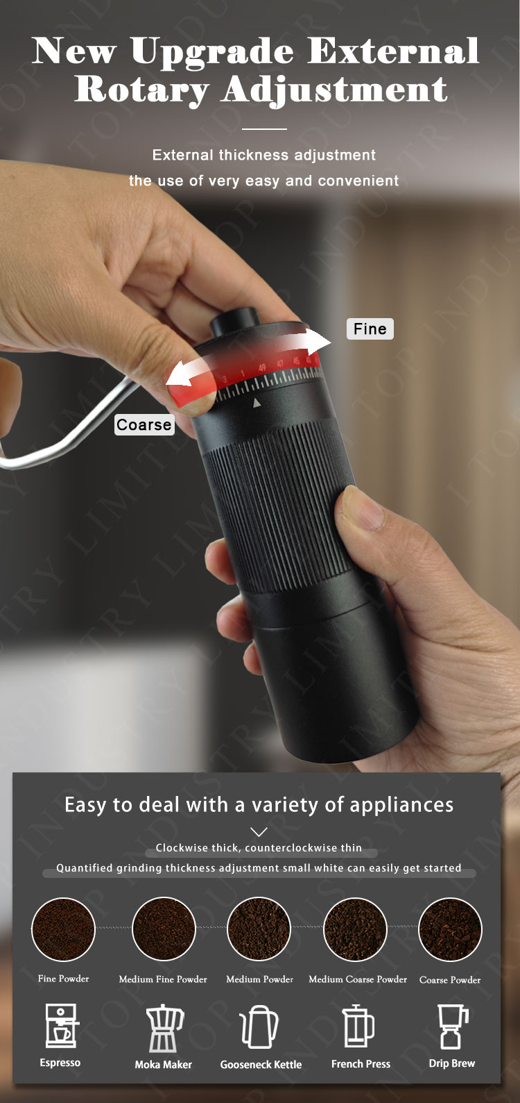 Coffee Grinders